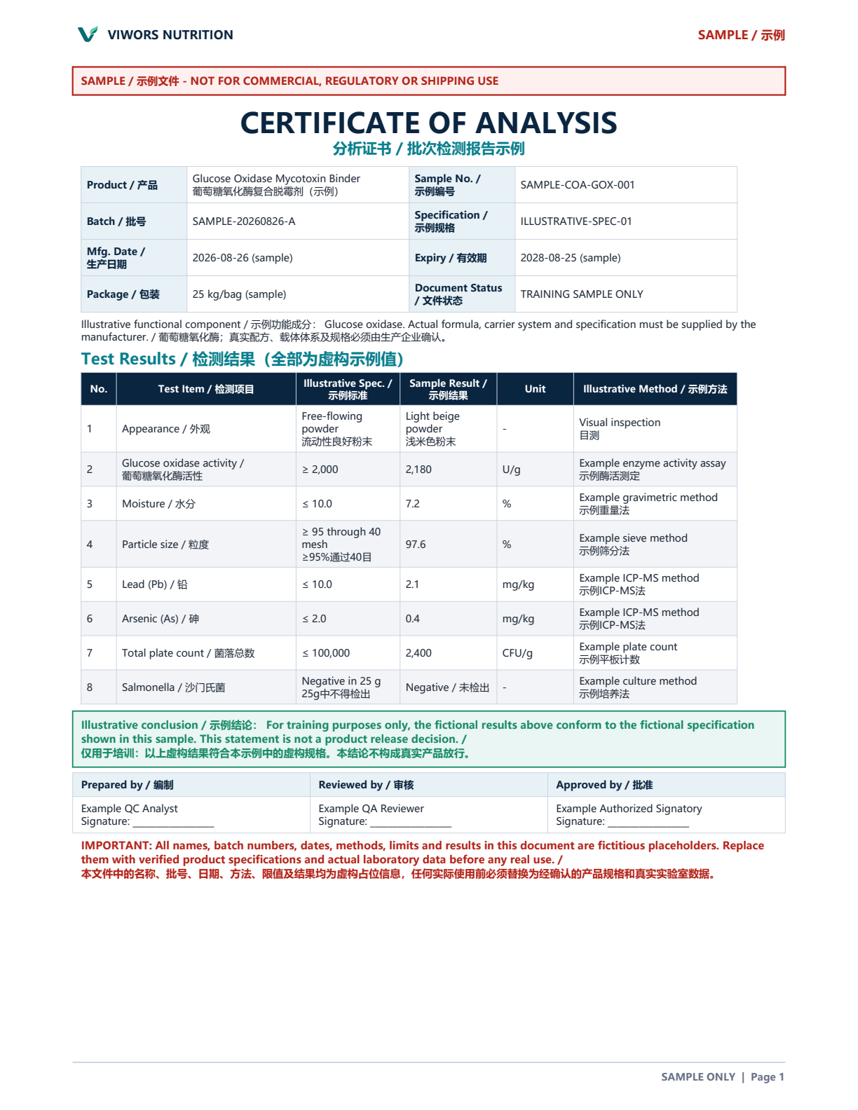 Viwors sample feed additive COA for a glucose oxidase mycotoxin binder, marked not for commercial use